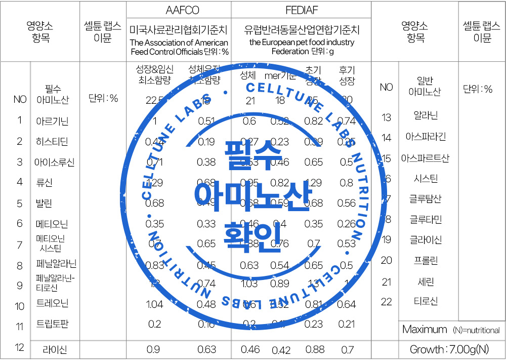 ��ƪ ���� �ݷ����� �������� �ʼ� �ƹ̳�� Ȯ��