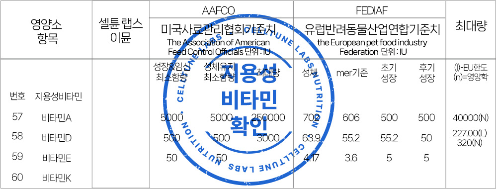 ��ƪ ���� �ݷ����� �������� ���뼺 ��Ÿ�� Ȯ��