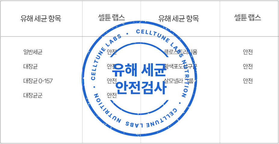 ��ƪ ���� �ݷ����� �������� ���� ���� ���� Ȯ��