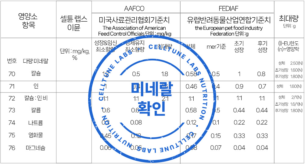 ��ƪ ���� �ݷ����� �������� �̳׶� Ȯ�� 1