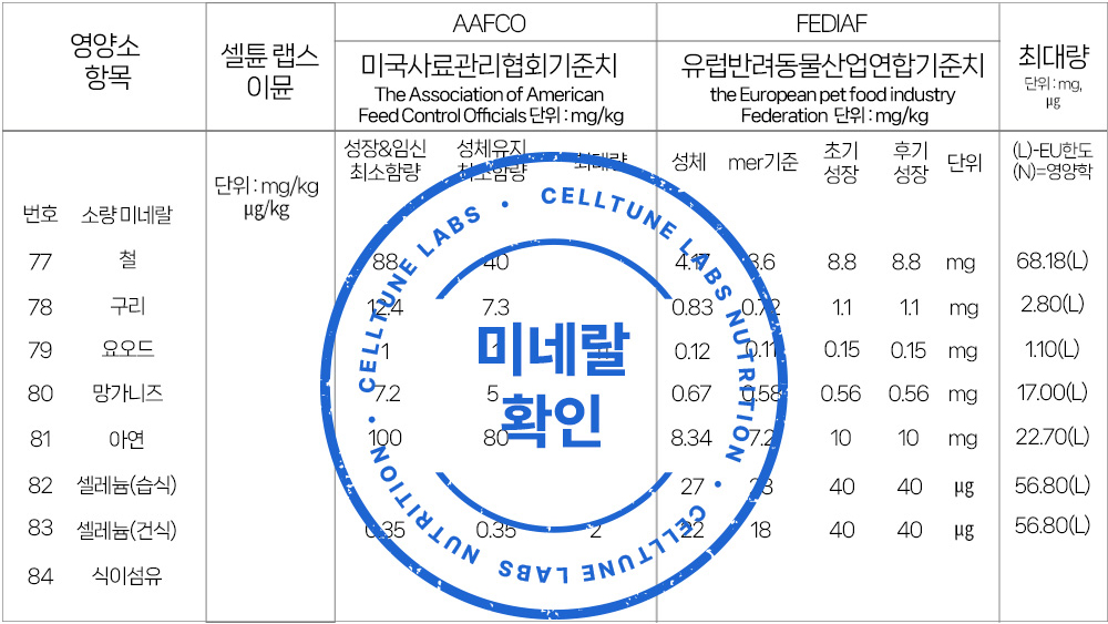 ��ƪ ���� �ݷ����� �������� �̳׶� Ȯ�� 2