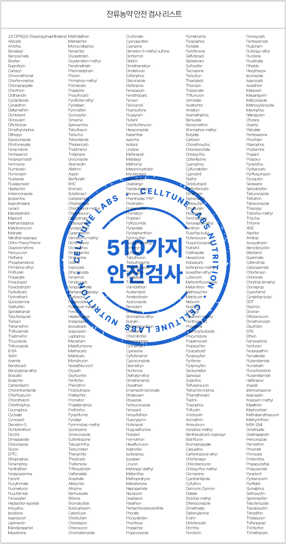 ��ƪ ���� �ݷ����� �������� �ܷ� ��� �� �˻� ���� Ȯ��