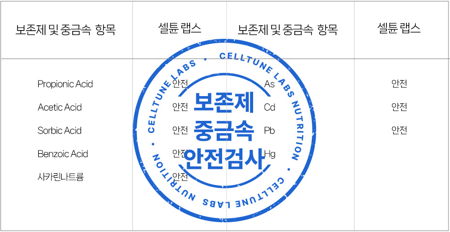 ��ƪ ���� �ݷ����� �������� ������ �� �߱ݼ� ���� Ȯ��