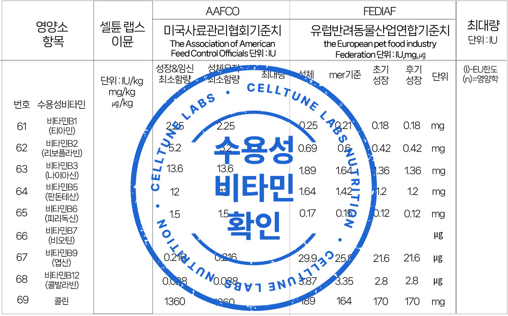 ��ƪ ���� �ݷ����� �������� ���뼺 ��Ÿ�� Ȯ��